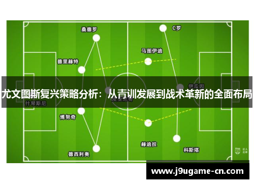 尤文图斯复兴策略分析：从青训发展到战术革新的全面布局