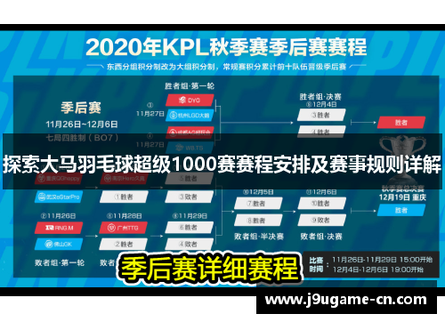 探索大马羽毛球超级1000赛赛程安排及赛事规则详解