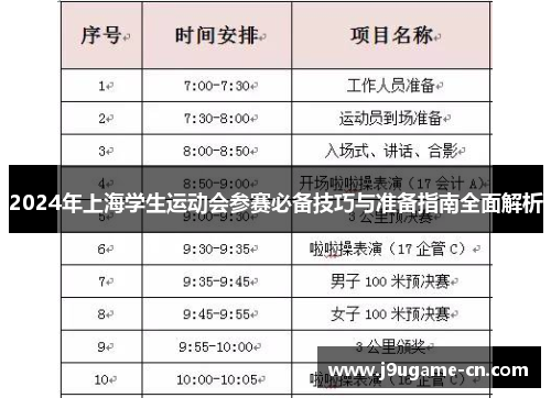 2024年上海学生运动会参赛必备技巧与准备指南全面解析