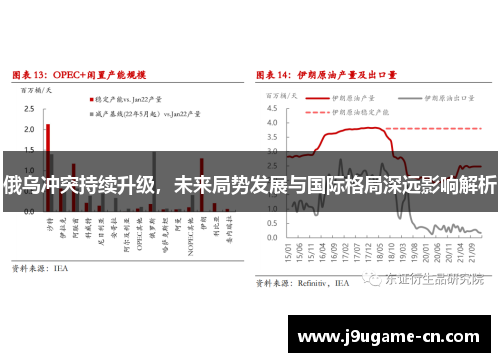 俄乌冲突持续升级，未来局势发展与国际格局深远影响解析
