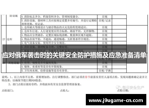 应对俄军袭击时的关键安全防护措施及应急准备清单
