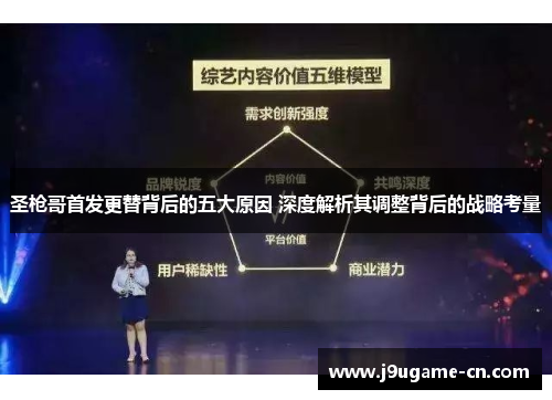 圣枪哥首发更替背后的五大原因 深度解析其调整背后的战略考量